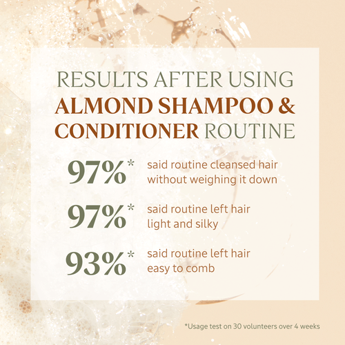 Almond Shampoo 240ml | L'OCCITANE UK